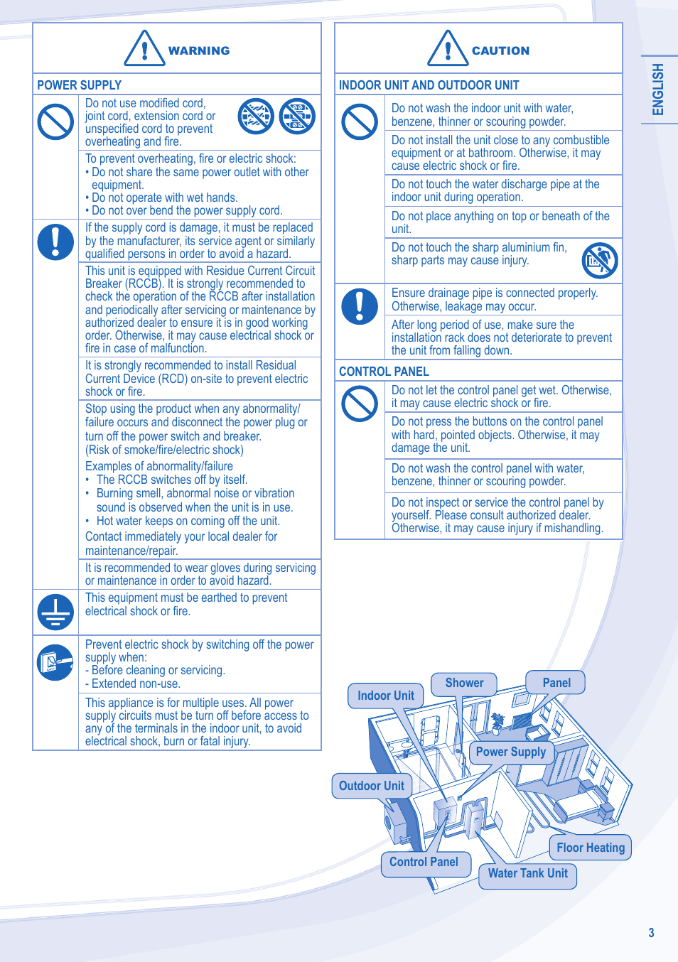 Panasonic WHUX12DE5 User Manual | Page 3 / 76