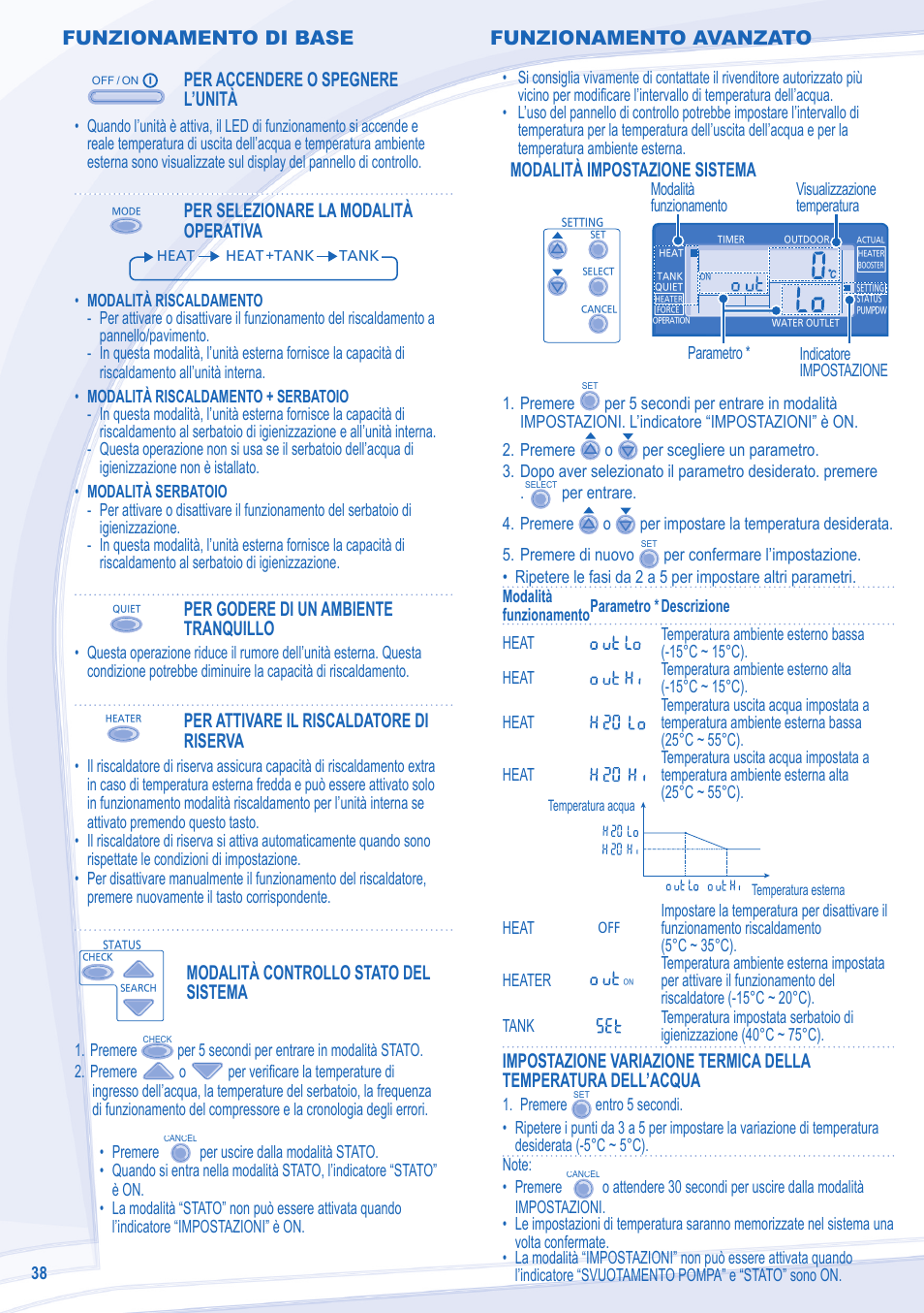 Funzionamento di base, Per accendere o spegnere l’unità, Per selezionare la modalità operativa | Per godere di un ambiente tranquillo, Per attivare il riscaldatore di riserva, Modalità controllo stato del sistema, Modalità impostazione sistema, Funzionamento avanzato | Panasonic WHUX12DE5 User Manual | Page 38 / 76