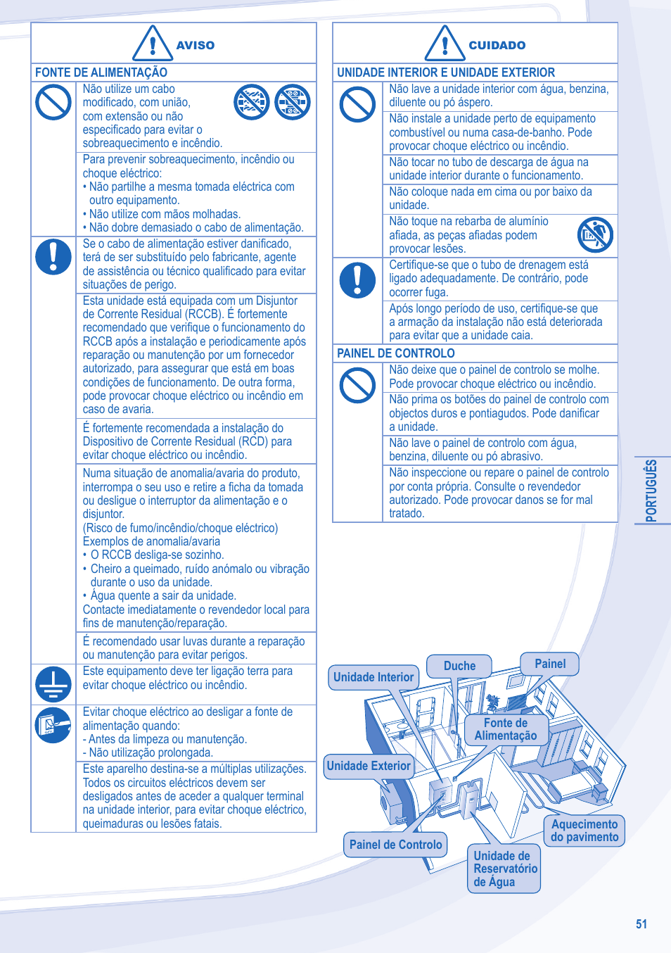 Panasonic WHUX12DE5 User Manual | Page 51 / 76