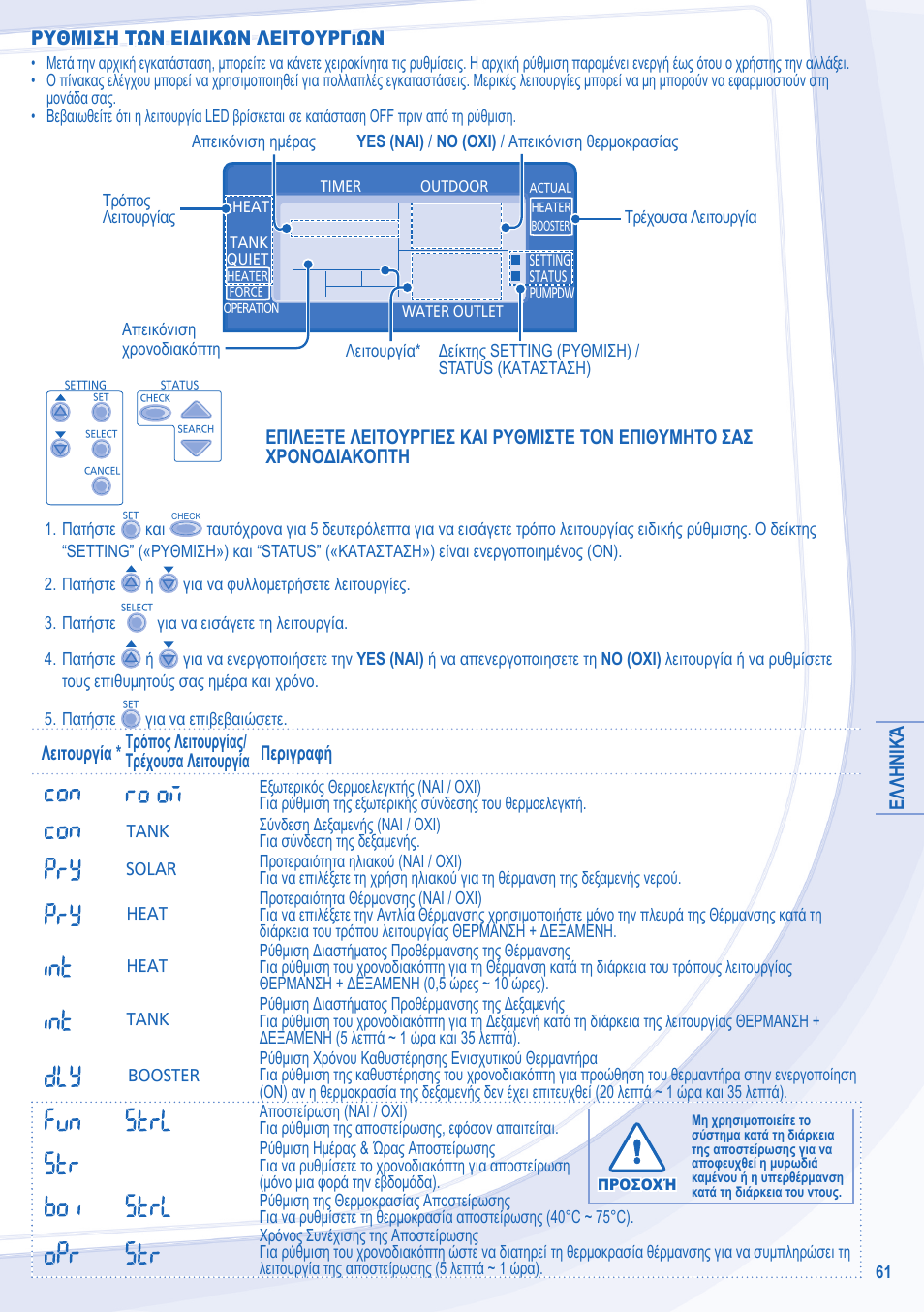 Panasonic WHUX12DE5 User Manual | Page 61 / 76