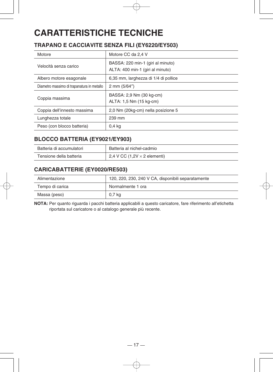 Caratteristiche tecniche | Panasonic EY6220DR User Manual | Page 17 / 36