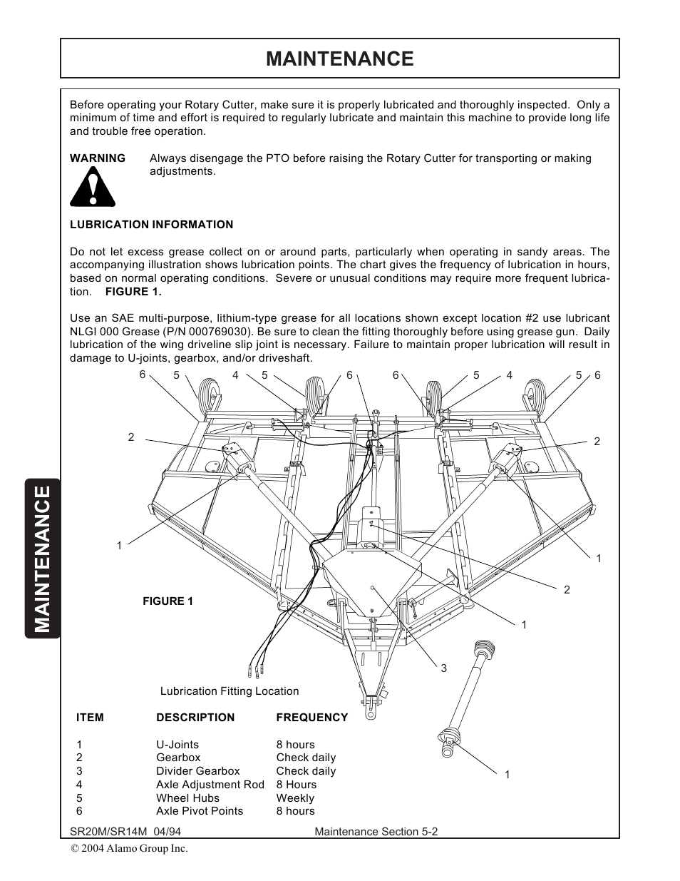 Lubrication -2, Maintenance | Alamo SR14 User Manual | Page 132 / 166