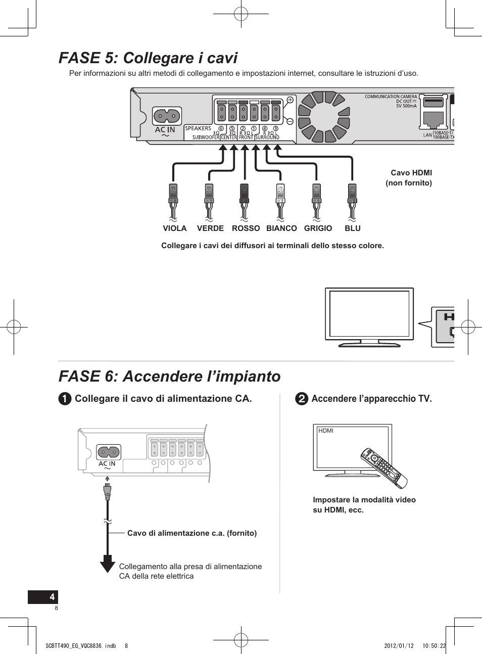Panasonic SCBTT490EGK User Manual | Page 8 / 36