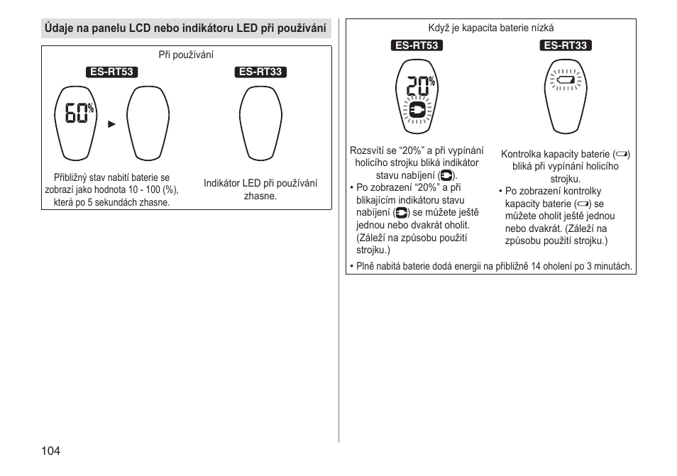 Panasonic ESRT33 User Manual | Page 104 / 142