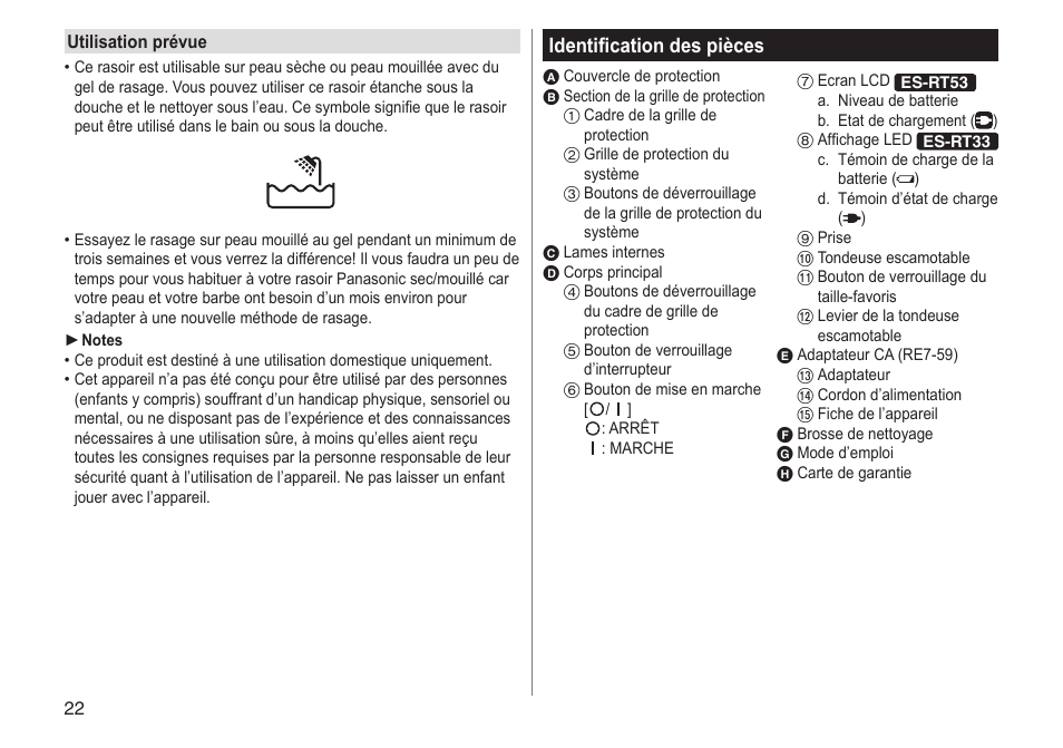 Identification des pièces | Panasonic ESRT33 User Manual | Page 22 / 142