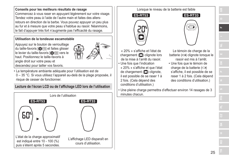 Panasonic ESRT33 User Manual | Page 25 / 142