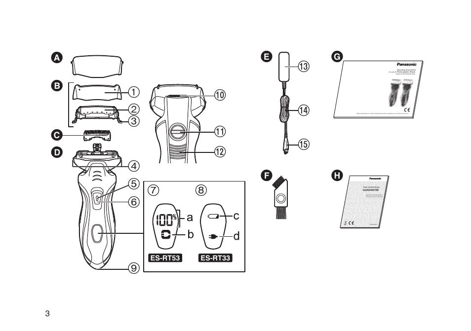 Panasonic ESRT33 User Manual | Page 3 / 142