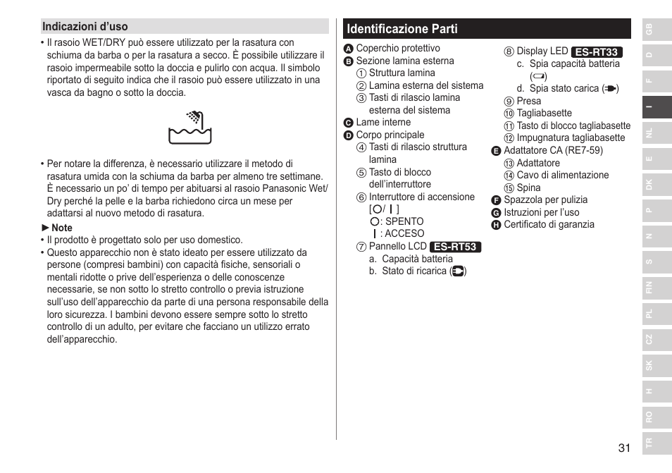 Identificazione parti | Panasonic ESRT33 User Manual | Page 31 / 142