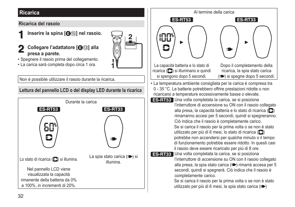 Panasonic ESRT33 User Manual | Page 32 / 142