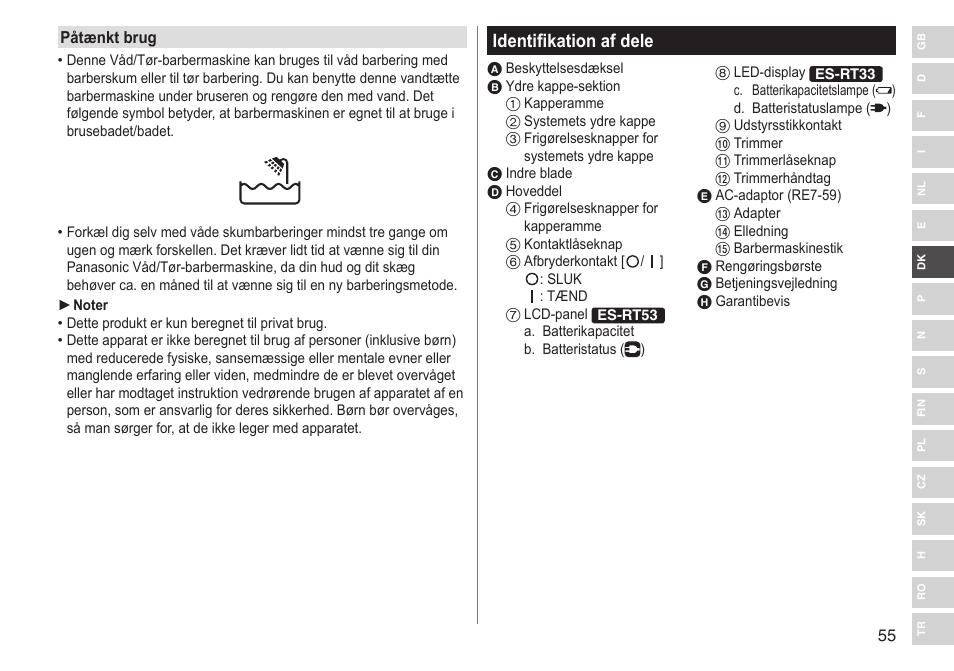 Identifikation af dele | Panasonic ESRT33 User Manual | Page 55 / 142