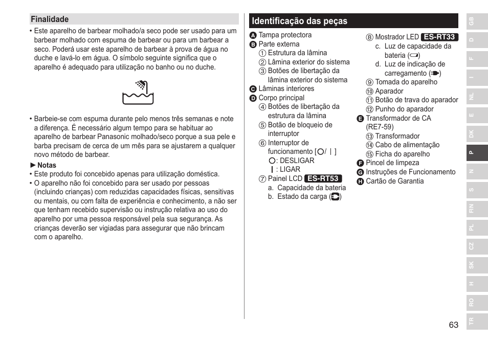 Identificação das peças | Panasonic ESRT33 User Manual | Page 63 / 142