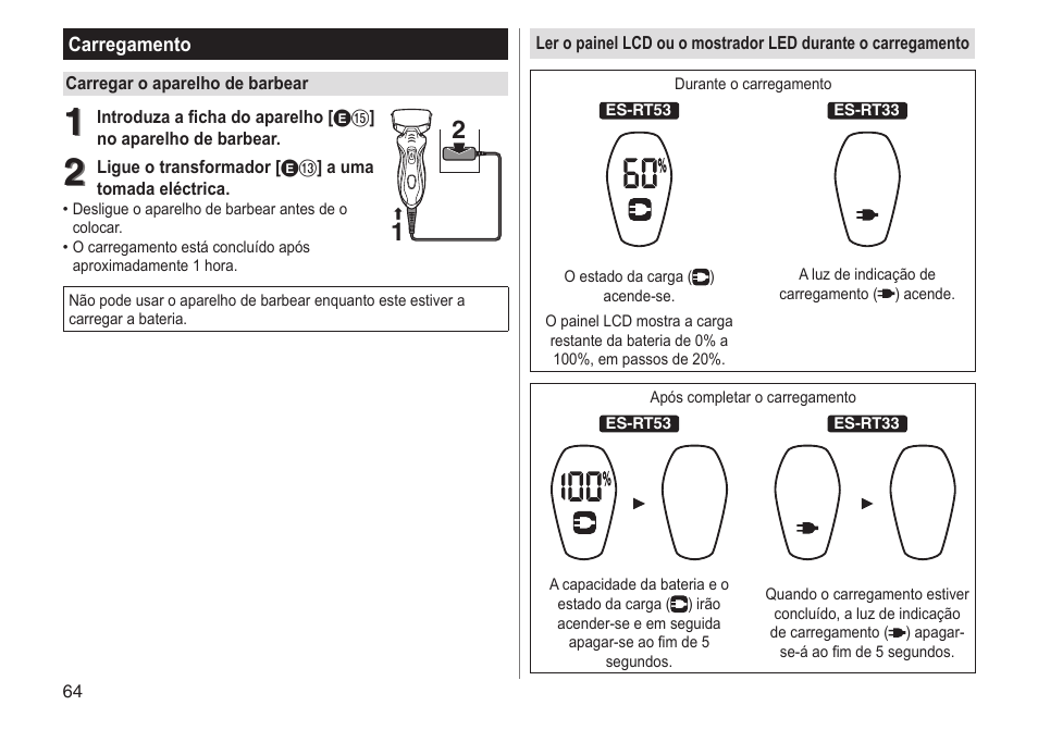 Panasonic ESRT33 User Manual | Page 64 / 142