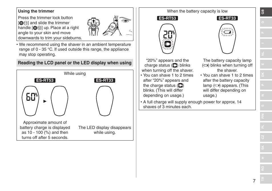 Panasonic ESRT33 User Manual | Page 7 / 142