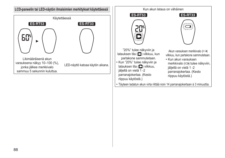 Panasonic ESRT33 User Manual | Page 88 / 142