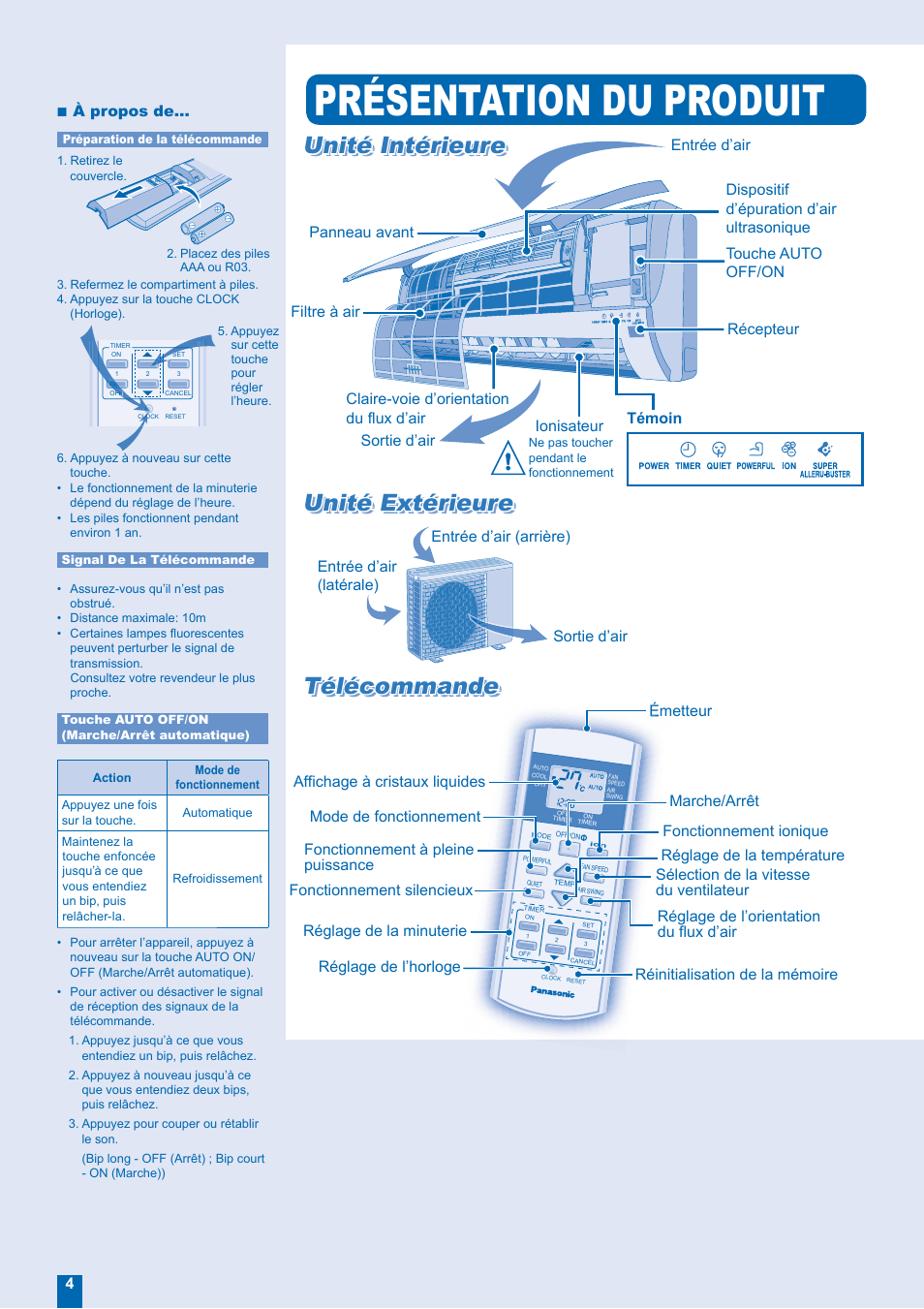 Présentation du produit, Unité extérieure, Unité intérieure | À propos de, Réinitialisation de la mémoire | Panasonic CSMV9EKE User Manual | Page 4 / 12
