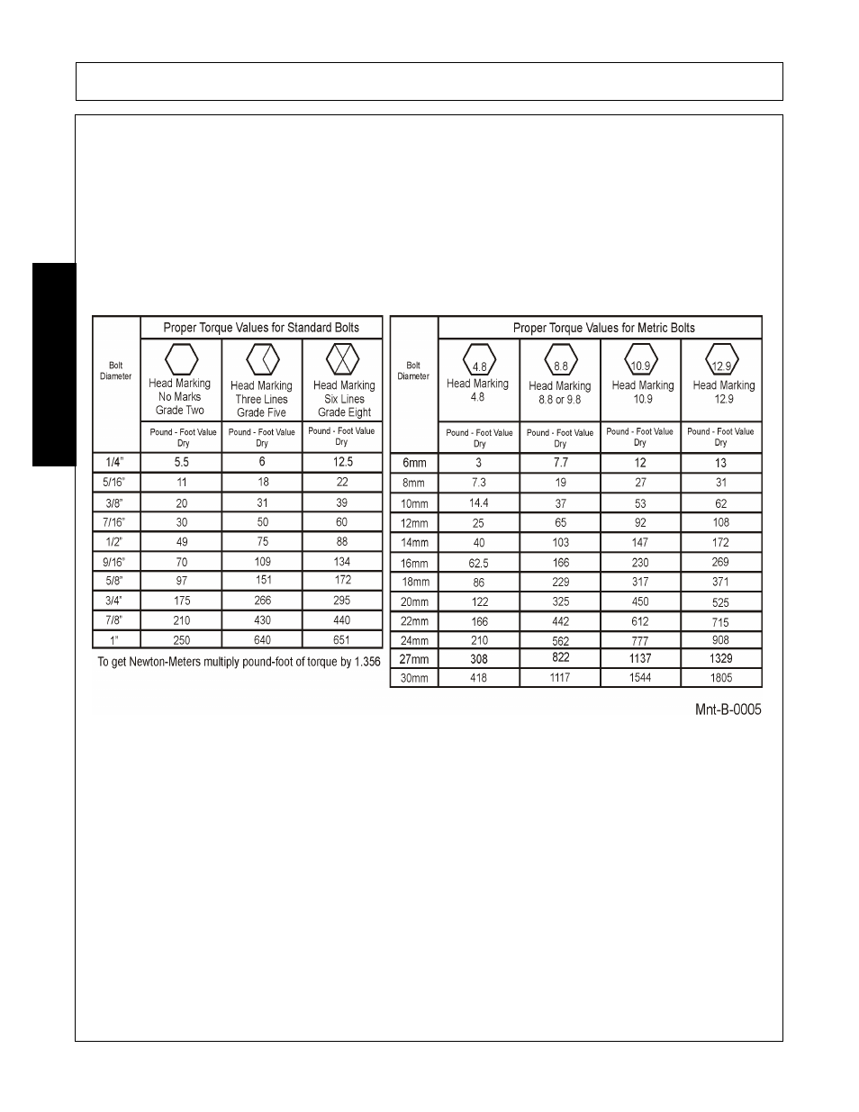 Proper torque for fasteners, Maintenance | Alamo Interstater FC-FL-0001 User Manual | Page 182 / 186