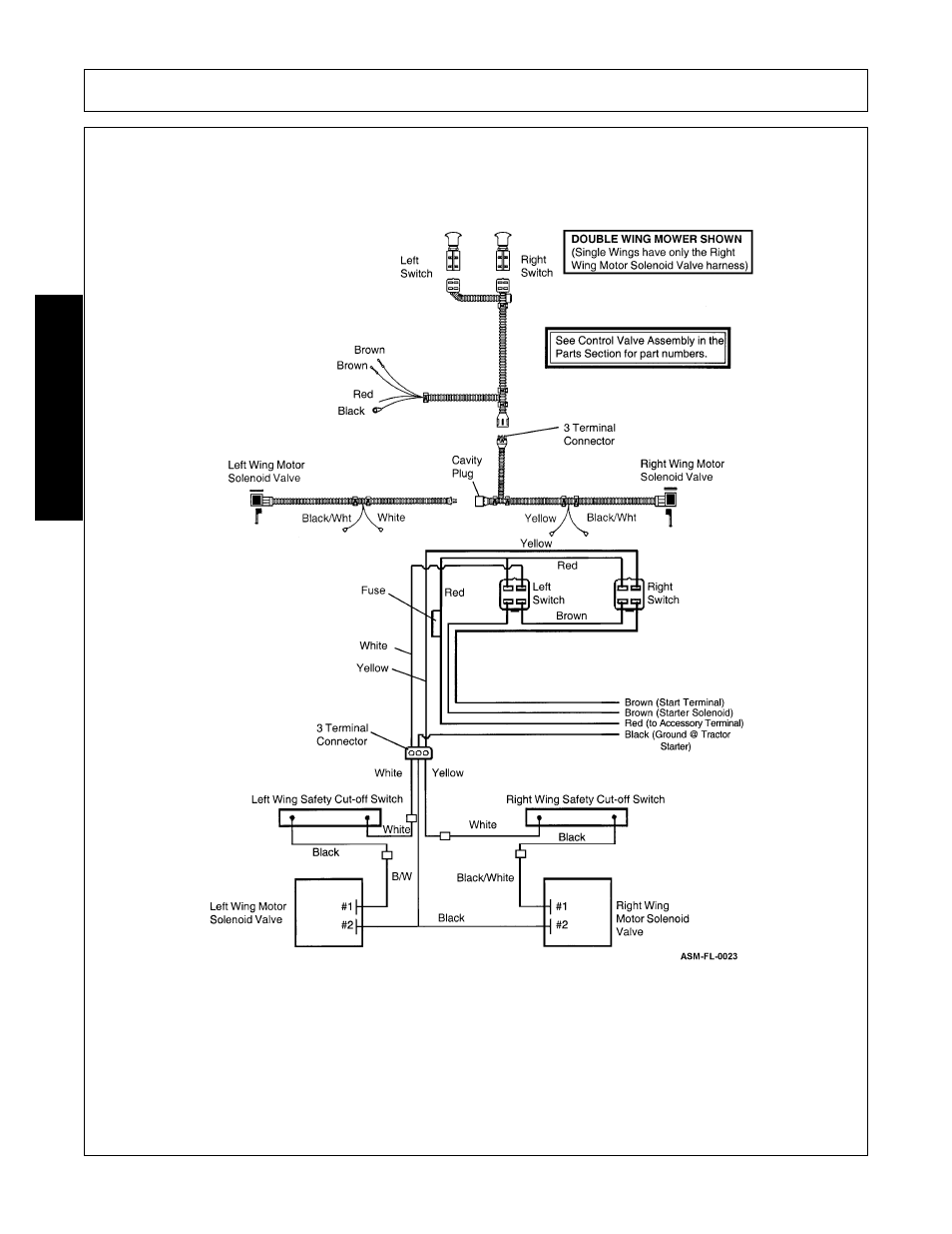 Assembly, Assembl y | Alamo Interstater FC-FL-0001 User Manual | Page 94 / 186