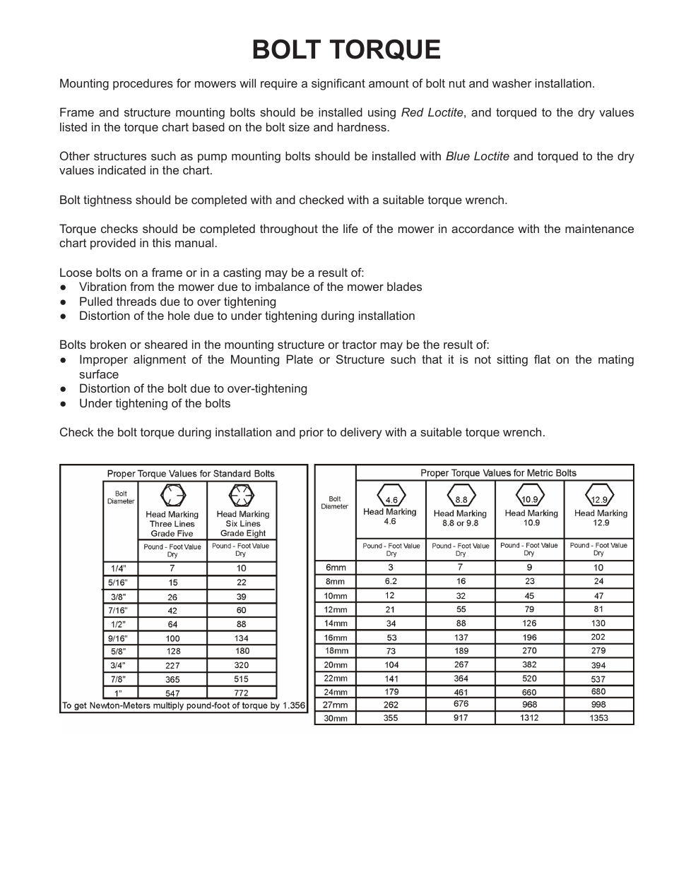 Bolt torque | Alamo RX60 User Manual | Page 4 / 52