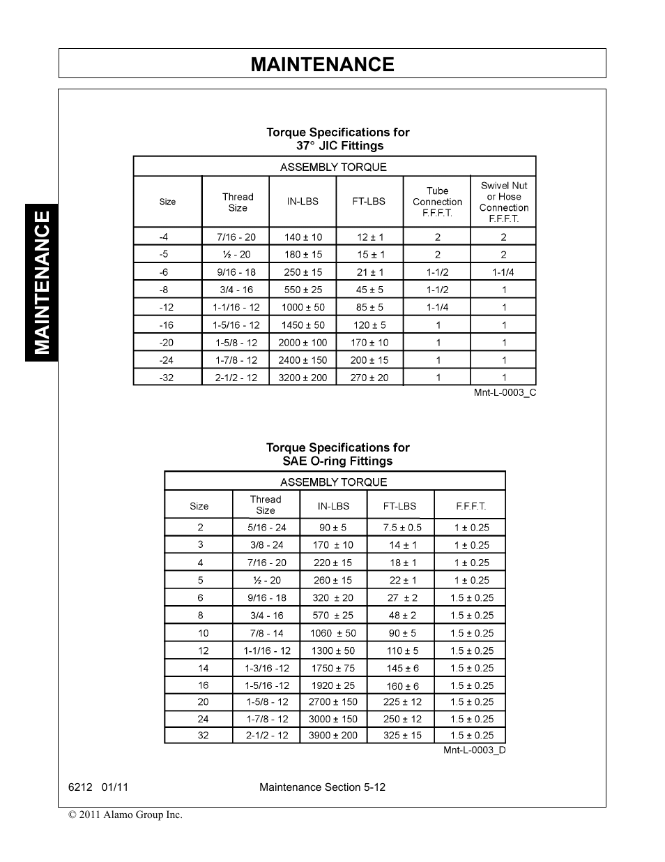 Maintenance | Alamo 6212 User Manual | Page 96 / 100