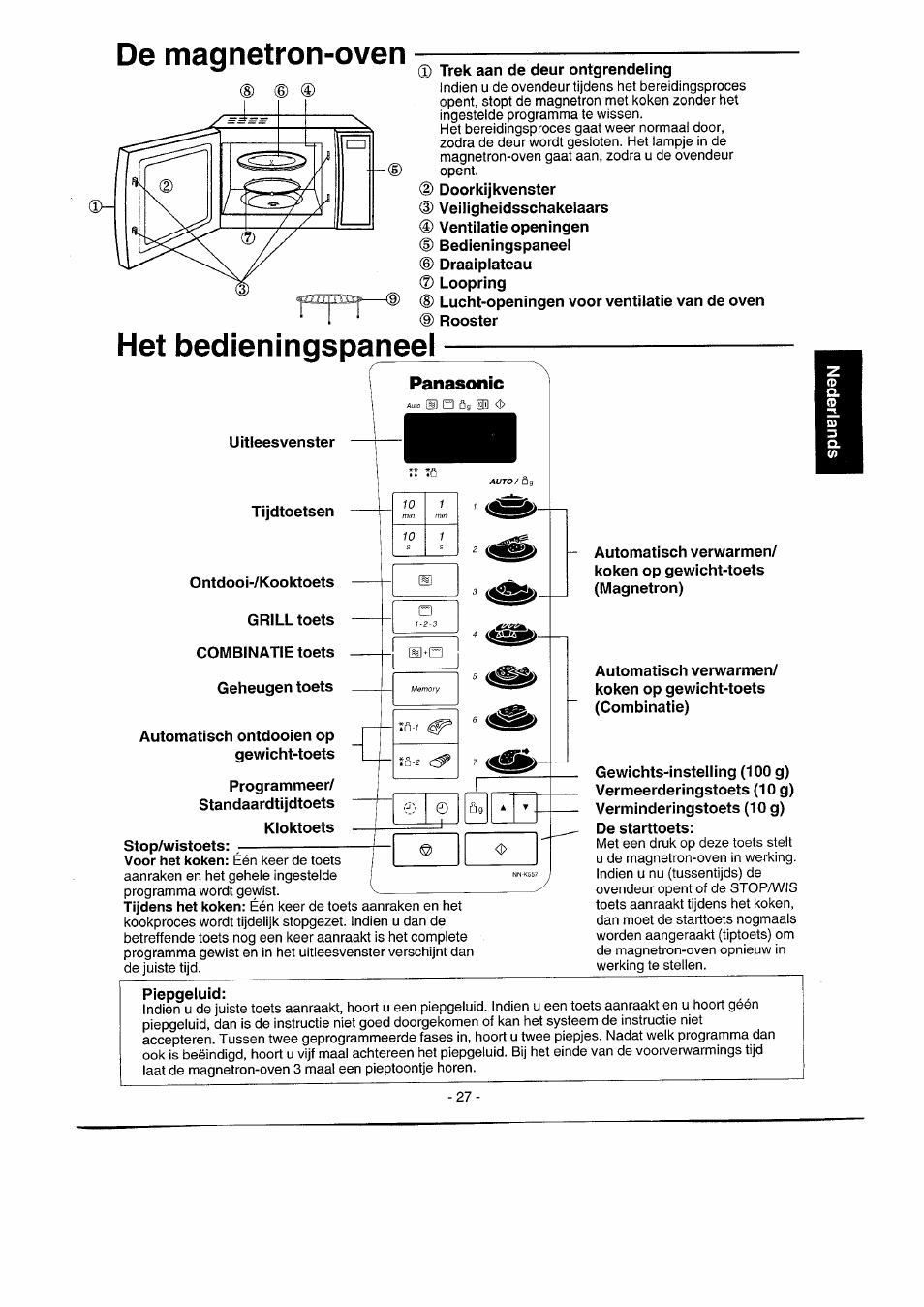 De magnetron-oven het bedieningspaneel, Panasonic | Panasonic NNK557 User Manual | Page 27 / 46