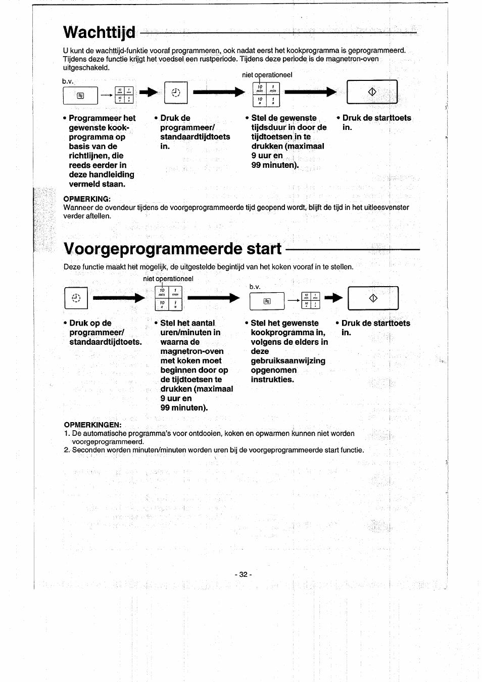 Wachttijd, Voorgeprogrammeerde start | Panasonic NNK557 User Manual | Page 32 / 46