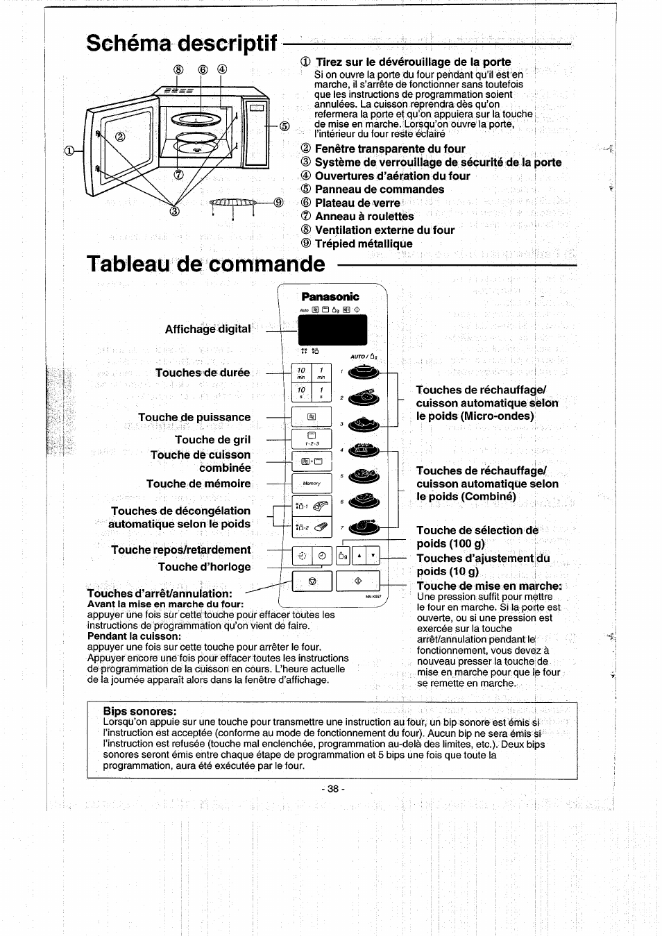 Schéma descriptif, Tableau de commande | Panasonic NNK557 User Manual | Page 38 / 46