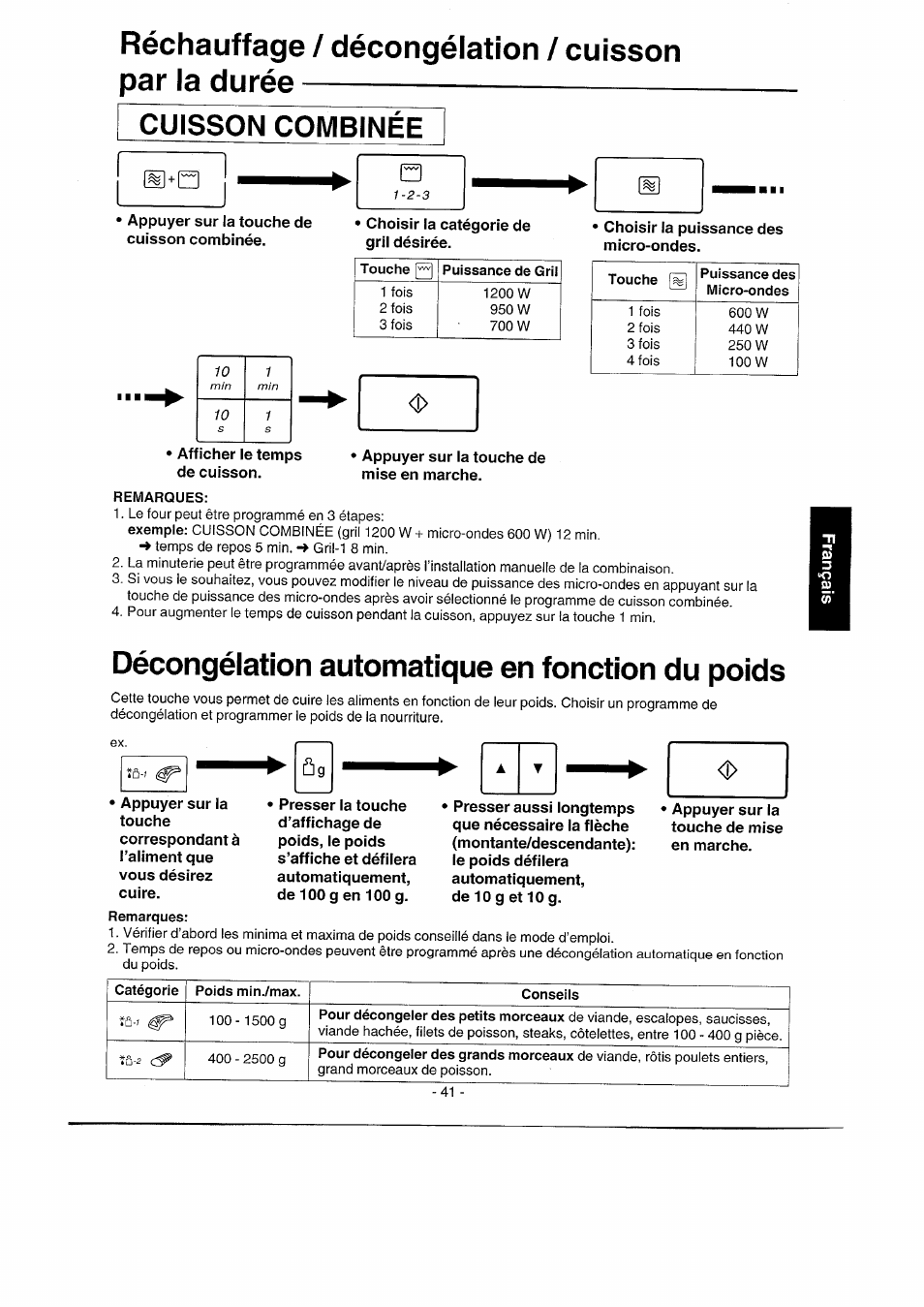 Réchauffage / décongélation / cuisson par la durée, Décongélation automatique en fonction du poids, Cuisson combinee | Panasonic NNK557 User Manual | Page 41 / 46