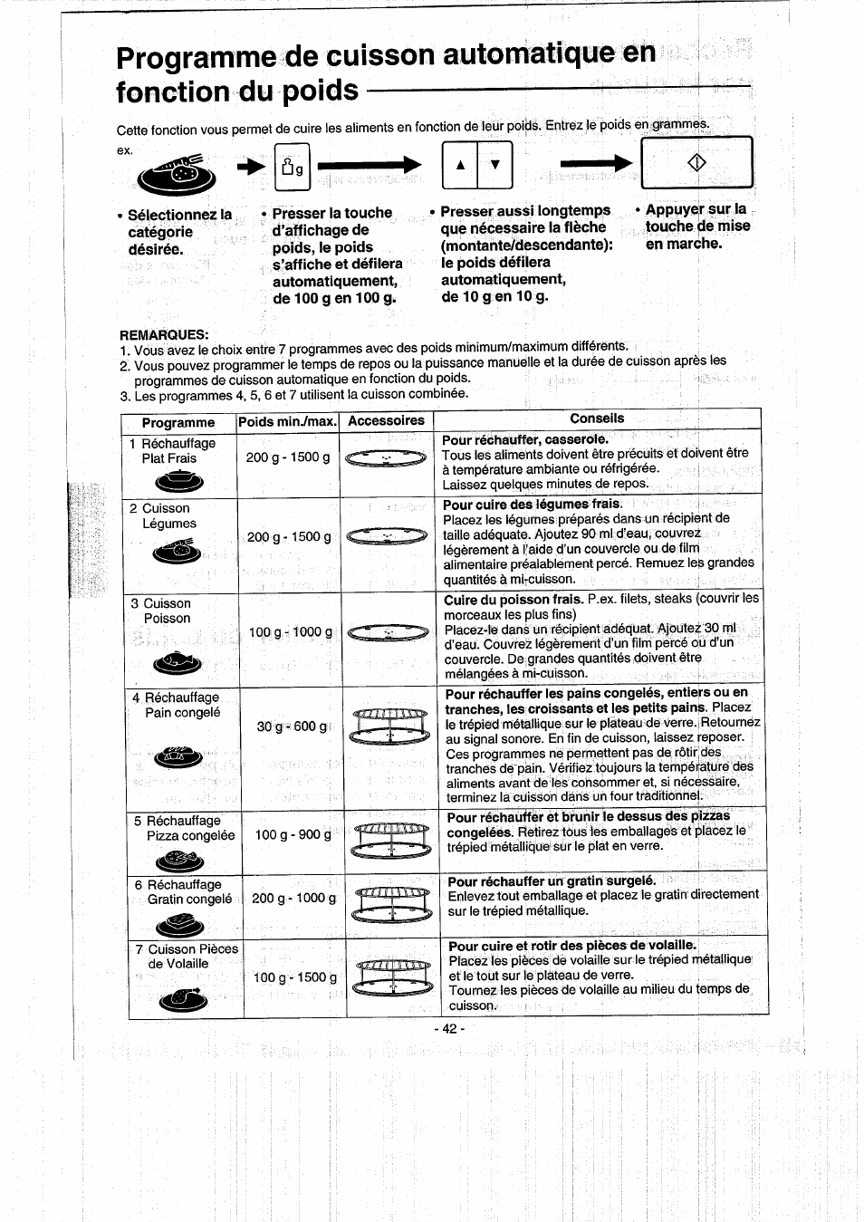 Panasonic NNK557 User Manual | Page 42 / 46
