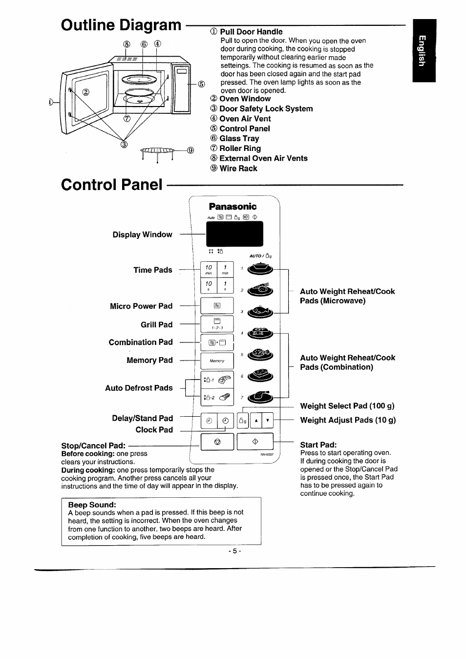 Outline diagram control panel, Panasonic | Panasonic NNK557 User Manual | Page 5 / 46