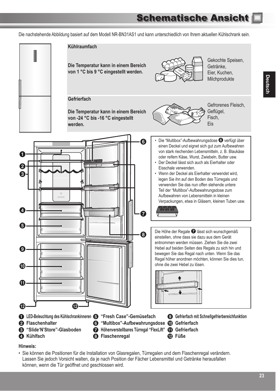Schematische ansicht | Panasonic NRBN31AS1 User Manual | Page 23 / 68