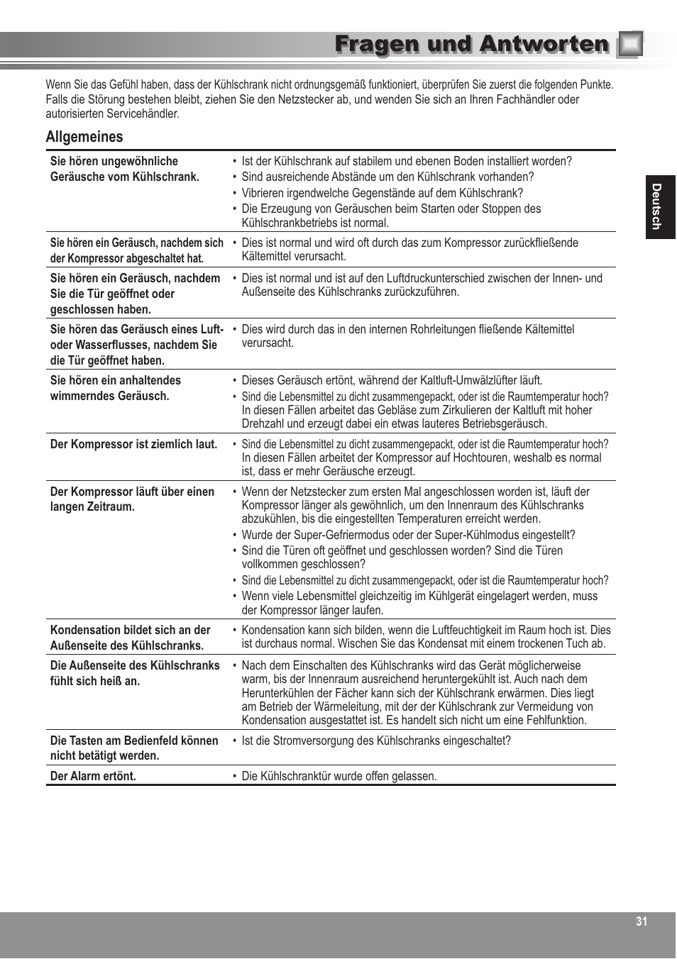 Fragen und antworten, Allgemeines | Panasonic NRBN31AS1 User Manual | Page 31 / 68