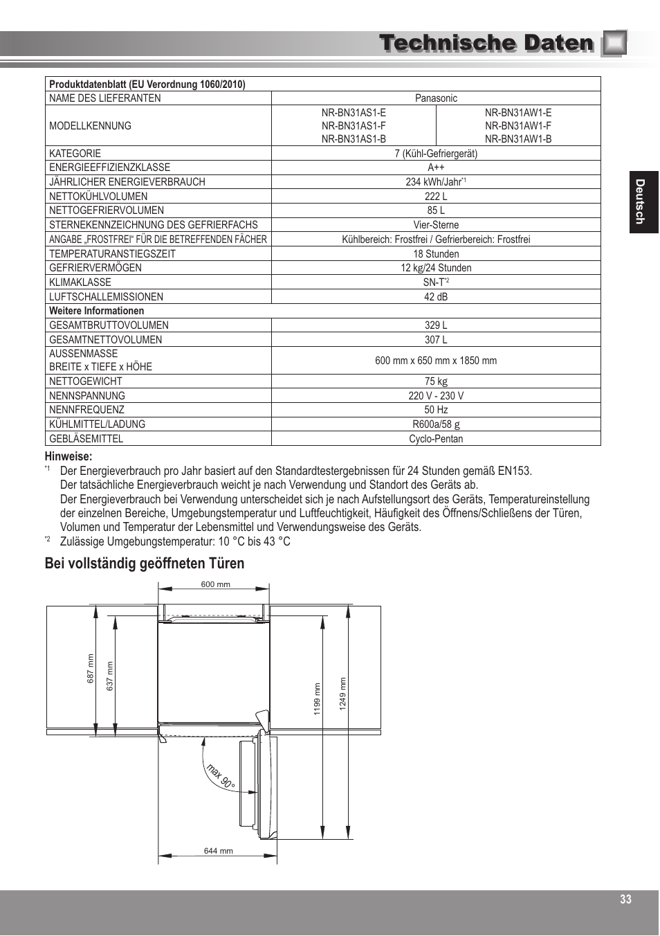 Technische daten, Bei vollständig geöffneten türen | Panasonic NRBN31AS1 User Manual | Page 33 / 68