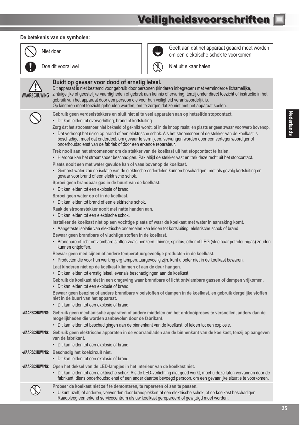 Veiligheidsvoorschriften | Panasonic NRBN31AS1 User Manual | Page 35 / 68