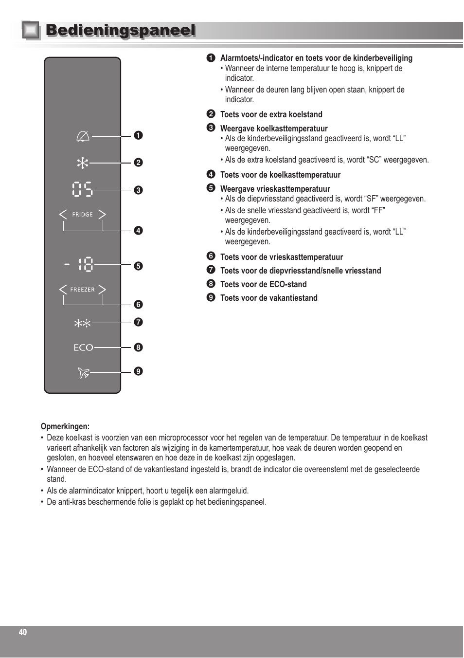 Hglhqlqjvsdqhho | Panasonic NRBN31AS1 User Manual | Page 40 / 68