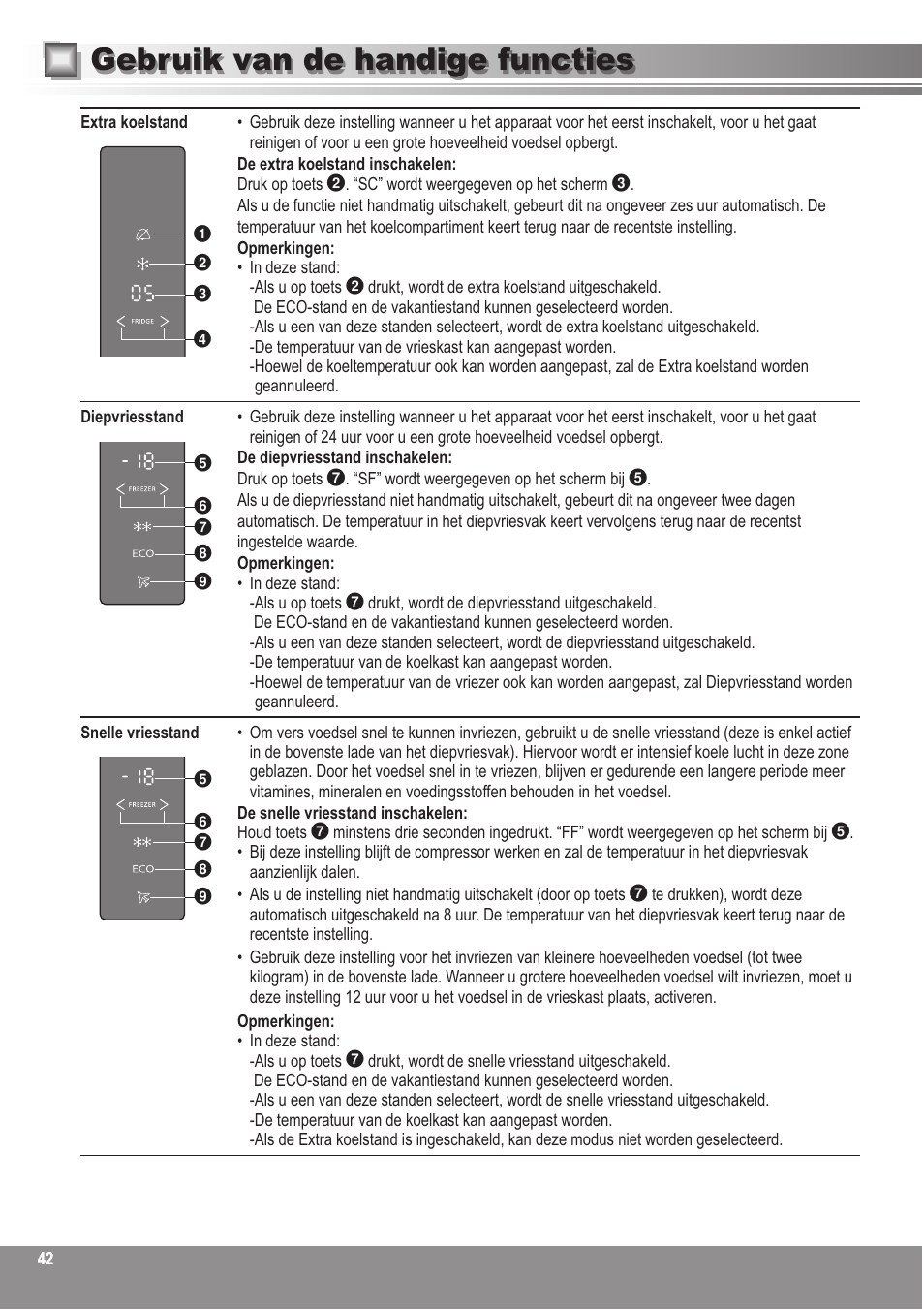 Heuxln ydq gh kdqgljh ixqfwlhv | Panasonic NRBN31AS1 User Manual | Page 42 / 68