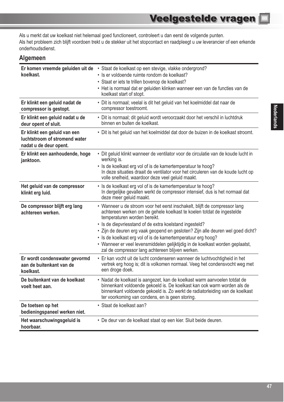 Veelgestelde vragen, Algemeen | Panasonic NRBN31AS1 User Manual | Page 47 / 68