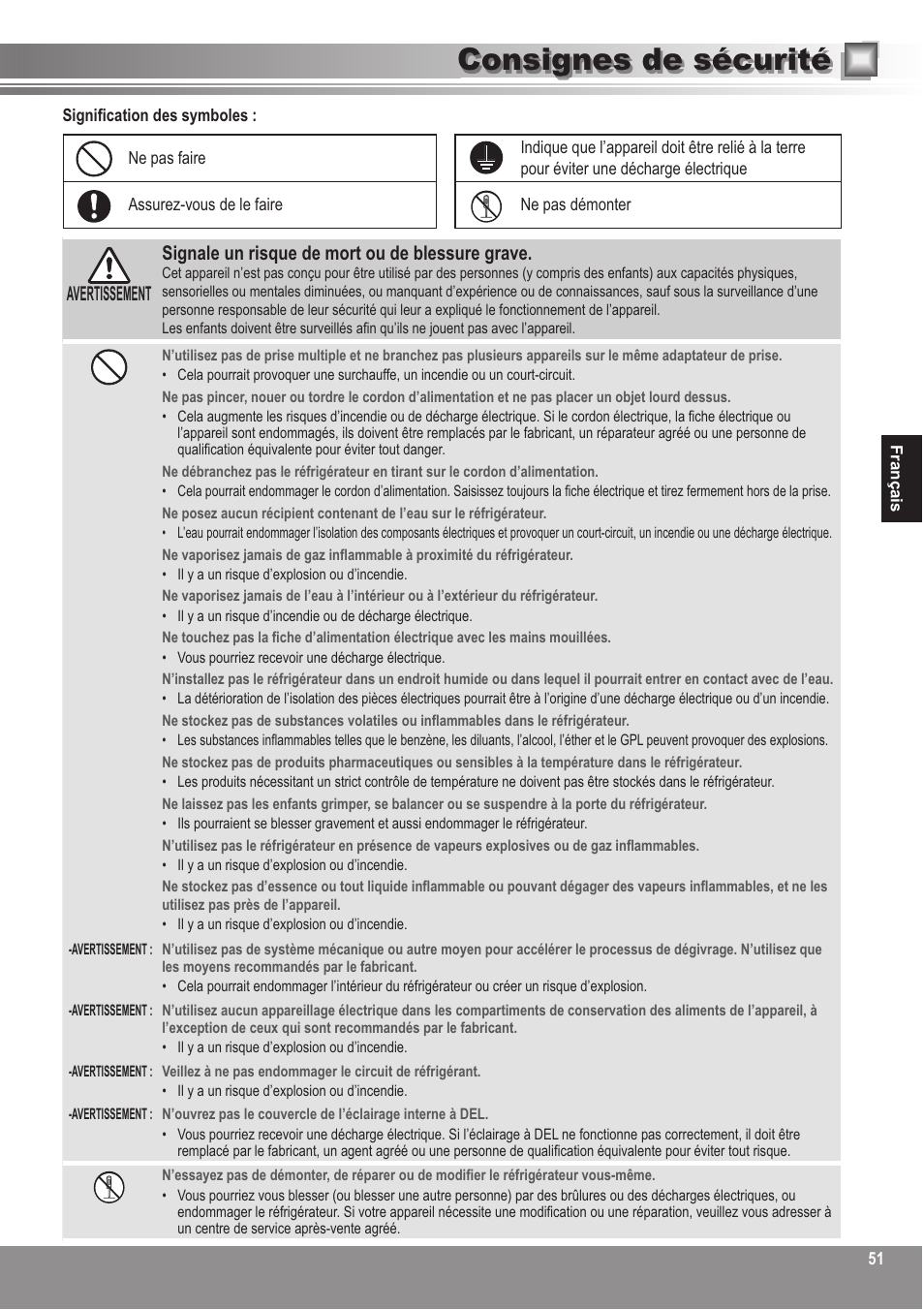 Consignes de sécurité | Panasonic NRBN31AS1 User Manual | Page 51 / 68