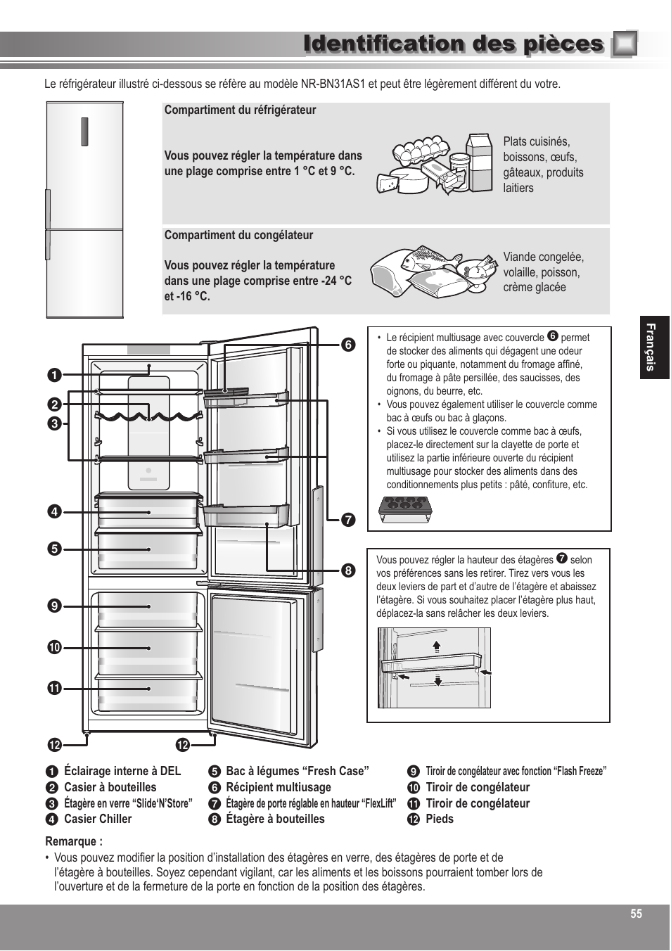 Ghqwlàfdwlrq ghv slqfhv | Panasonic NRBN31AS1 User Manual | Page 55 / 68