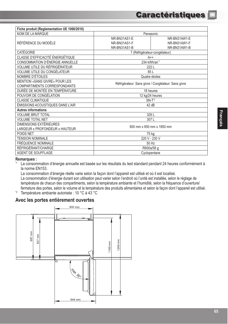 Caractéristiques, Yhf ohv sruwhv hqwlquhphqw rxyhuwhv | Panasonic NRBN31AS1 User Manual | Page 65 / 68