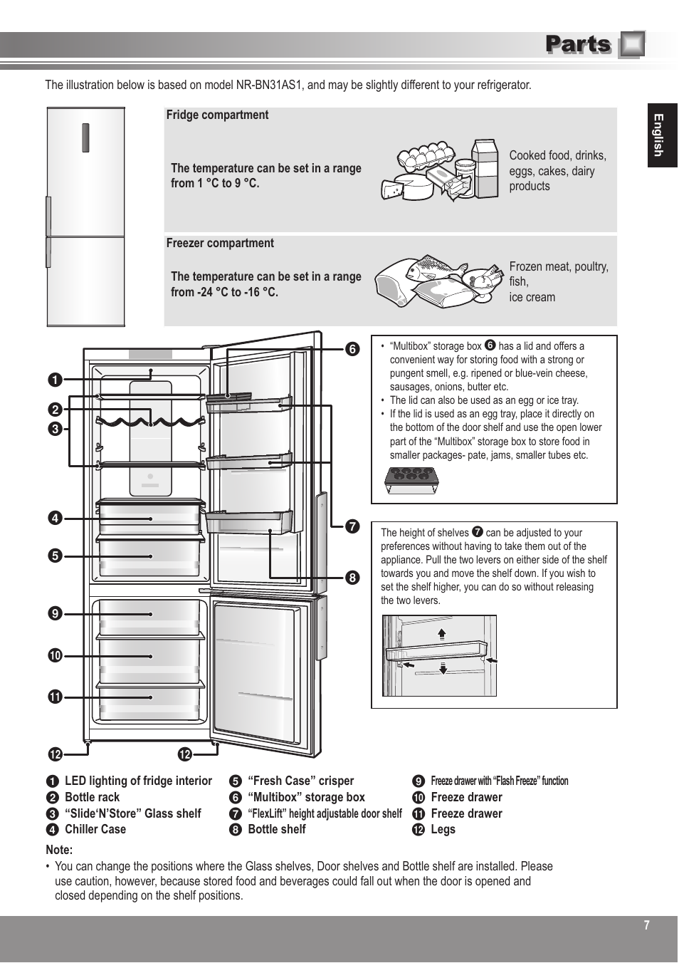 Parts | Panasonic NRBN31AS1 User Manual | Page 7 / 68