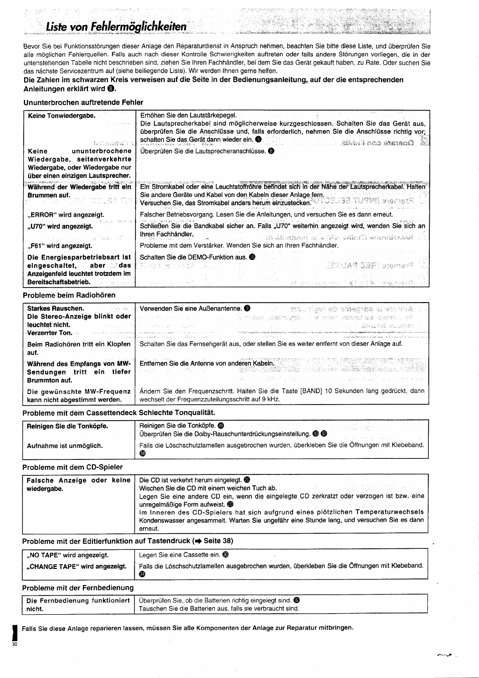 Uste von fehlermöglichkeiten, Liste von fehlermögiichkeiten | Panasonic SCHD505MD User Manual | Page 50 / 56