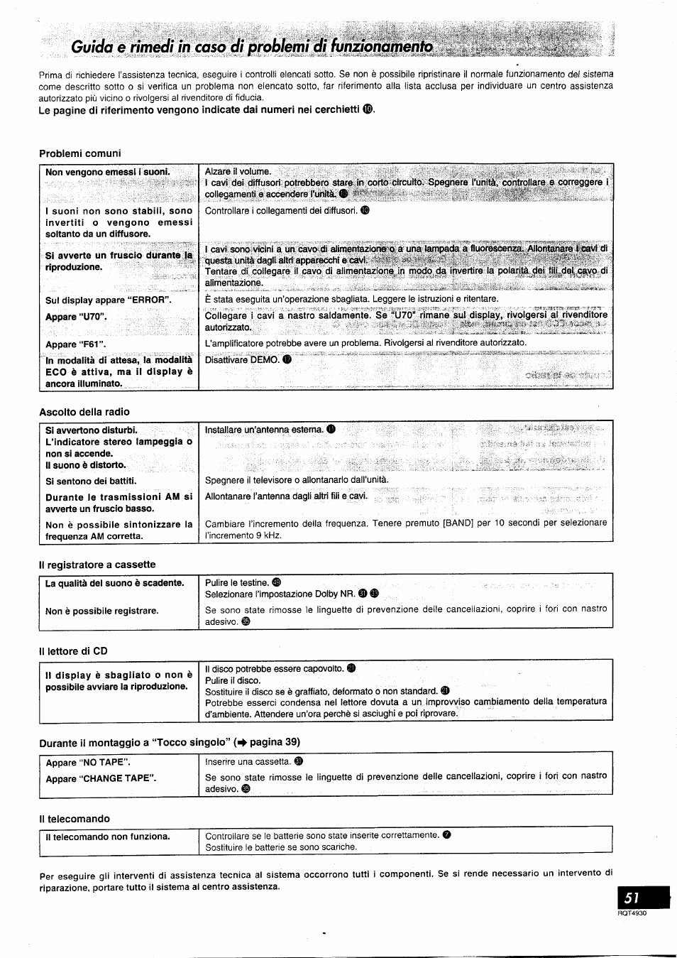 Dati tecnici | Panasonic SCHD505MD User Manual | Page 51 / 56