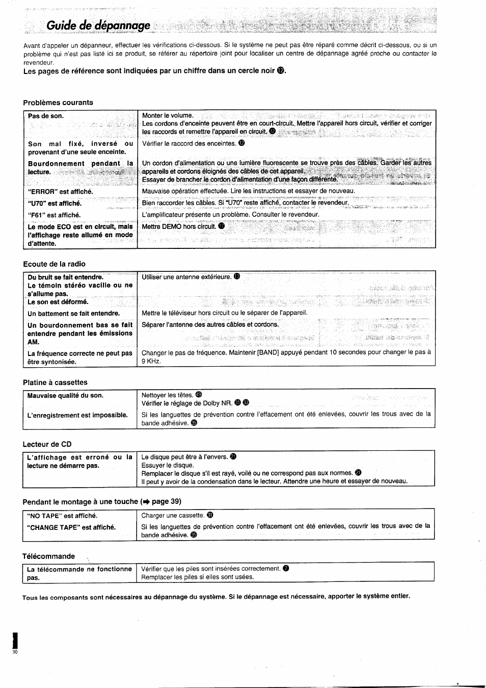 Guide de dépannage | Panasonic SCHD505MD User Manual | Page 52 / 56