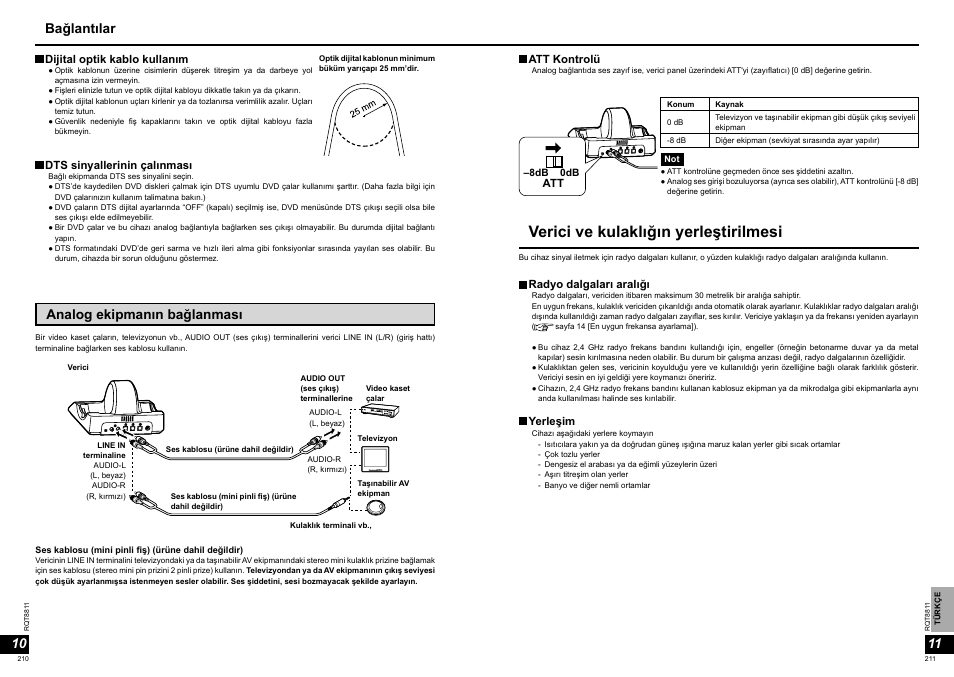 Verici ve kulaklığın yerleştirilmesi, Analog ekipmanın bağlanması, Bağlantılar | Panasonic RPWF6000 User Manual | Page 106 / 113