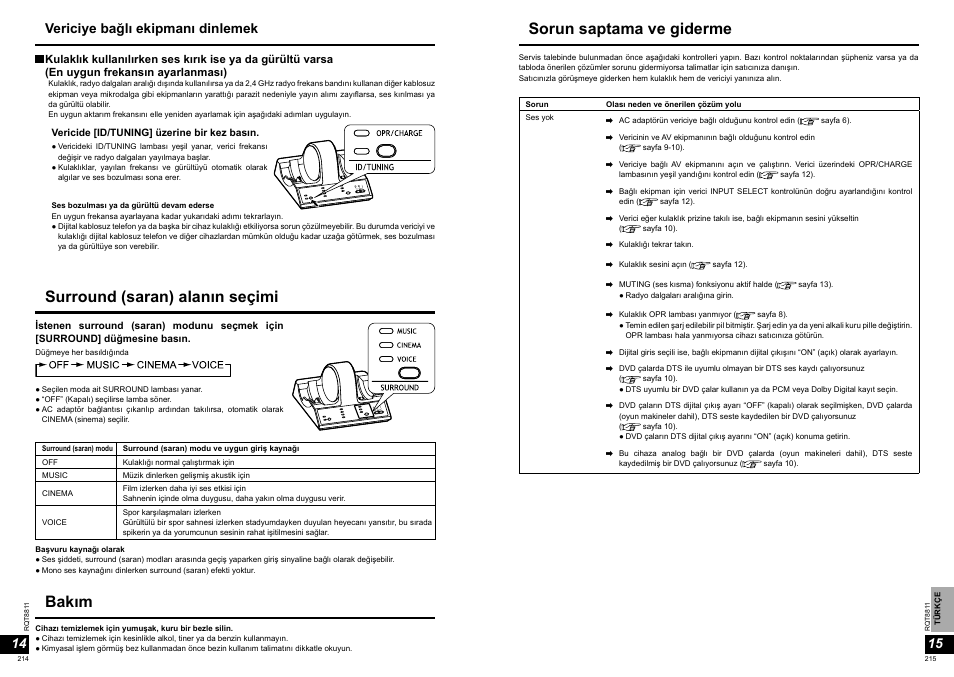 Surround (saran) alanın seçimi, Bakım, Sorun saptama ve giderme | Vericiye bağlı ekipmanı dinlemek | Panasonic RPWF6000 User Manual | Page 108 / 113