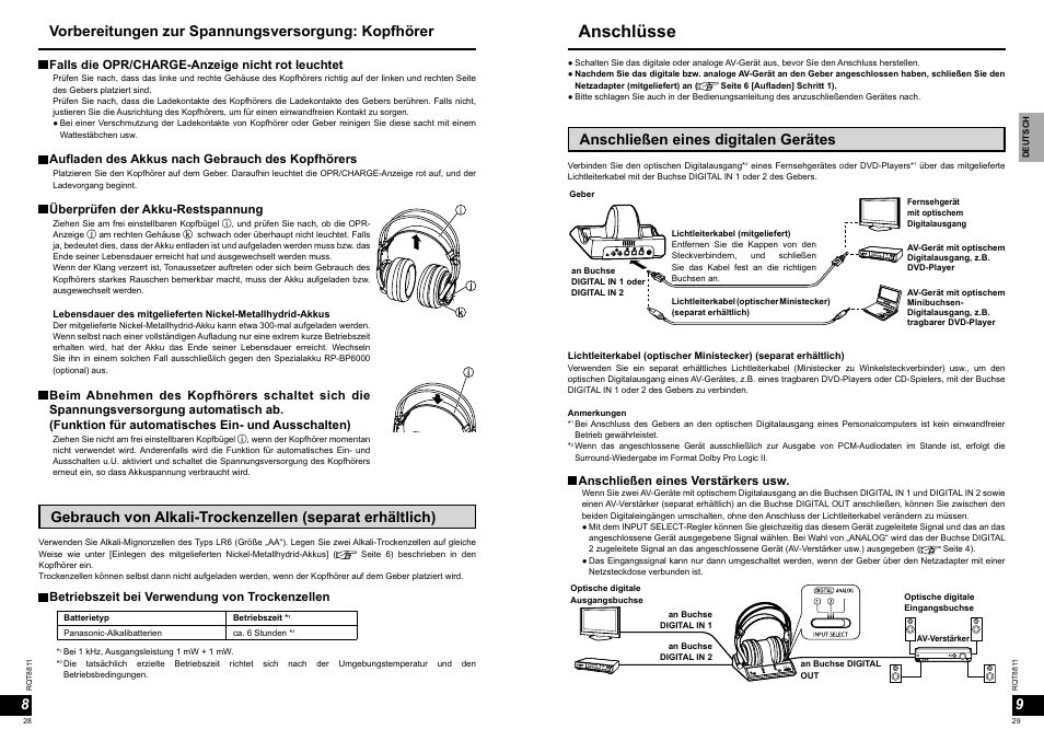 Anschlüsse, Anschließen eines digitalen gerätes, Vorbereitungen zur spannungsversorgung: kopfhörer | Betriebszeit bei verwendung von trockenzellen, Anschließen eines verstärkers usw, Falls die opr/charge-anzeige nicht rot leuchtet, Aufladen des akkus nach gebrauch des kopfhörers, Überprüfen der akku-restspannung | Panasonic RPWF6000 User Manual | Page 15 / 113