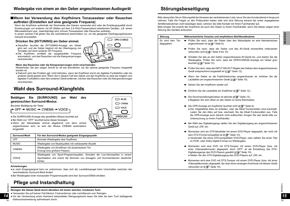 Pflege und instandhaltung, Wahl des surround-klangfelds, Störungsbeseitigung | Panasonic RPWF6000 User Manual | Page 18 / 113