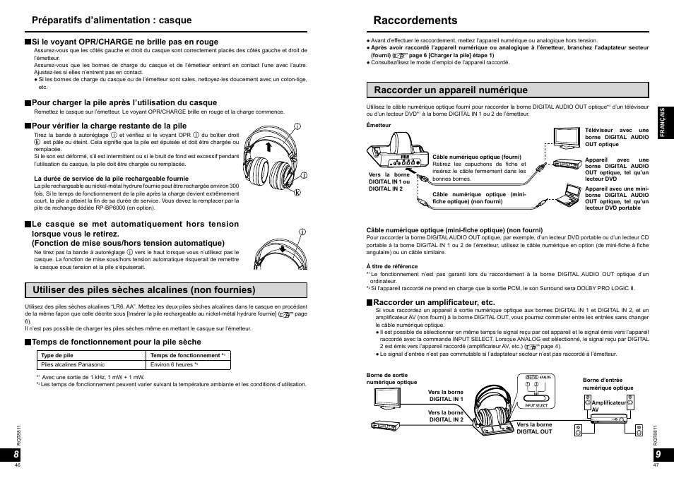 Raccordements, Utiliser des piles sèches alcalines (non fournies), Raccorder un appareil numérique | Préparatifs d’alimentation : casque, Temps de fonctionnement pour la pile sèche, Raccorder un amplificateur, etc, Si le voyant opr/charge ne brille pas en rouge, Pour charger la pile après l’utilisation du casque, Pour vérifier la charge restante de la pile | Panasonic RPWF6000 User Manual | Page 24 / 113