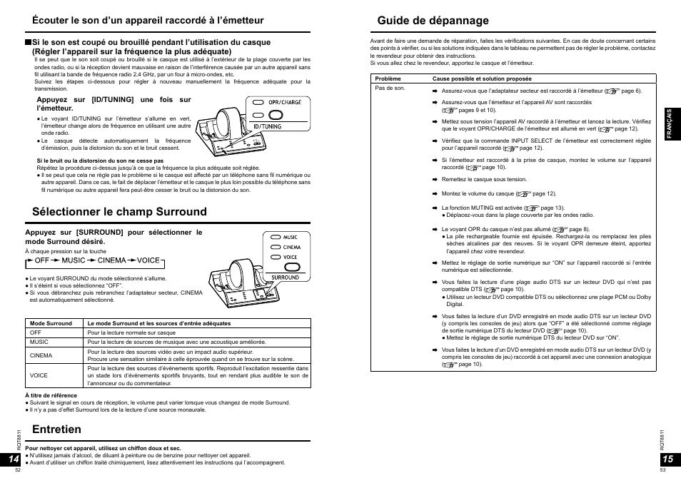 Sélectionner le champ surround, Entretien, Guide de dépannage | Écouter le son d’un appareil raccordé à l’émetteur | Panasonic RPWF6000 User Manual | Page 27 / 113