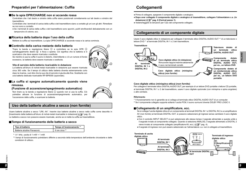 Collegamenti, Uso della batterie alcaline a secco (non fornite), Collegamento di un componente digitale | Preparativi per l’alimentazione: cuffia, Tempo di funzionamento delle batterie a secco, Collegamento di un amplificatore, ecc, Se la spia opr/charge non si accende rossa, Ricarica della batteria dopo l’uso della cuffia, Controllo della carica restante della batteria | Panasonic RPWF6000 User Manual | Page 33 / 113